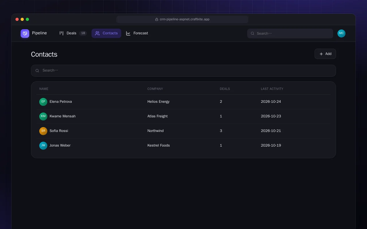 Deal Pipeline (ASP.NET Core): the Contacts screen
