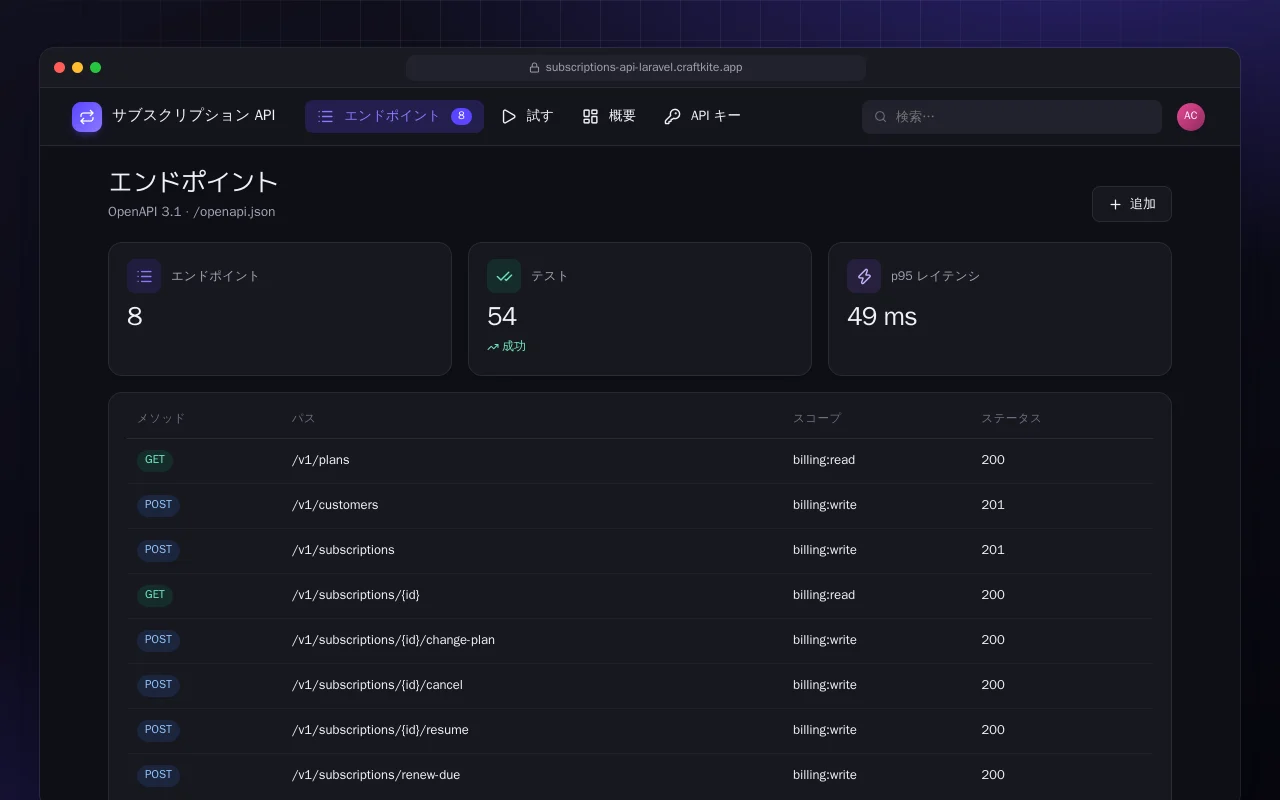 サブスクリプション API（Laravel）：エンドポイント画面