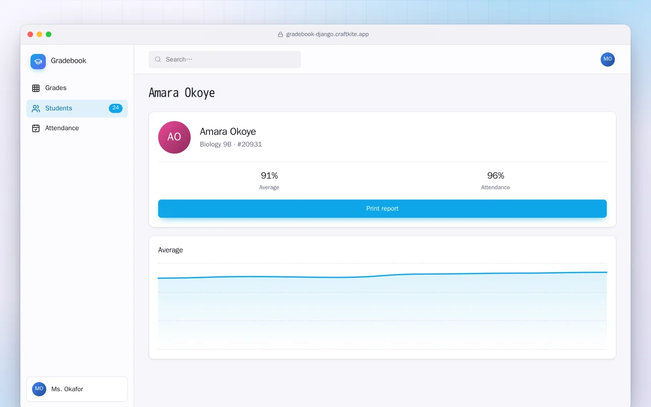 Gradebook (Django): the Amara Okoye screen