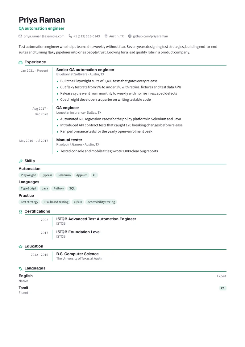 Screenshot of Checklist