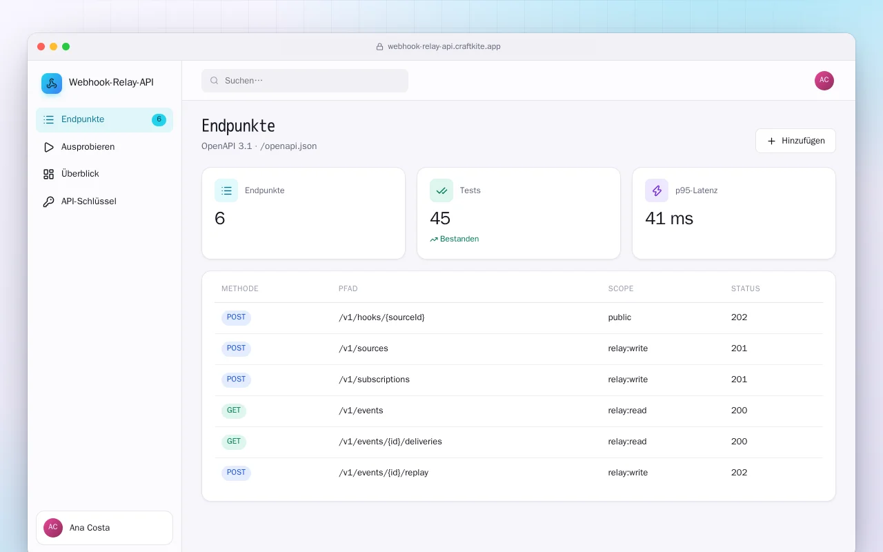 Webhook-Relay-API: der Bildschirm „Endpunkte“