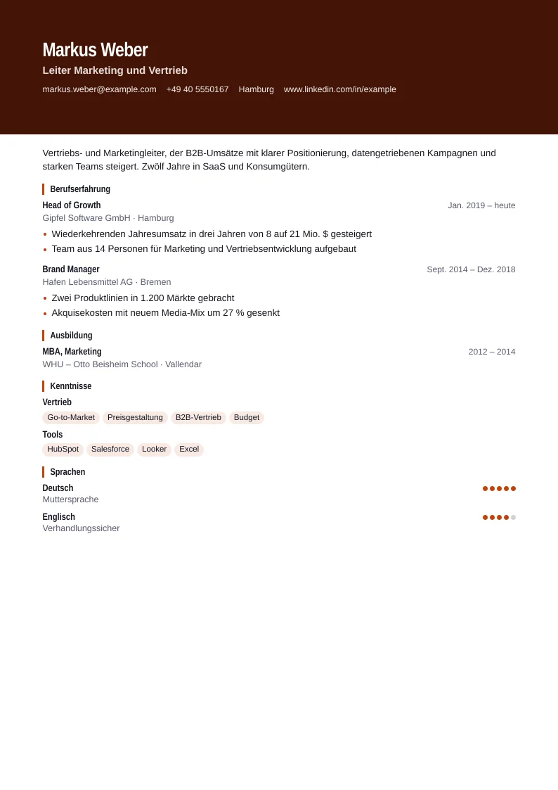 Screenshot von Vertriebsleitung