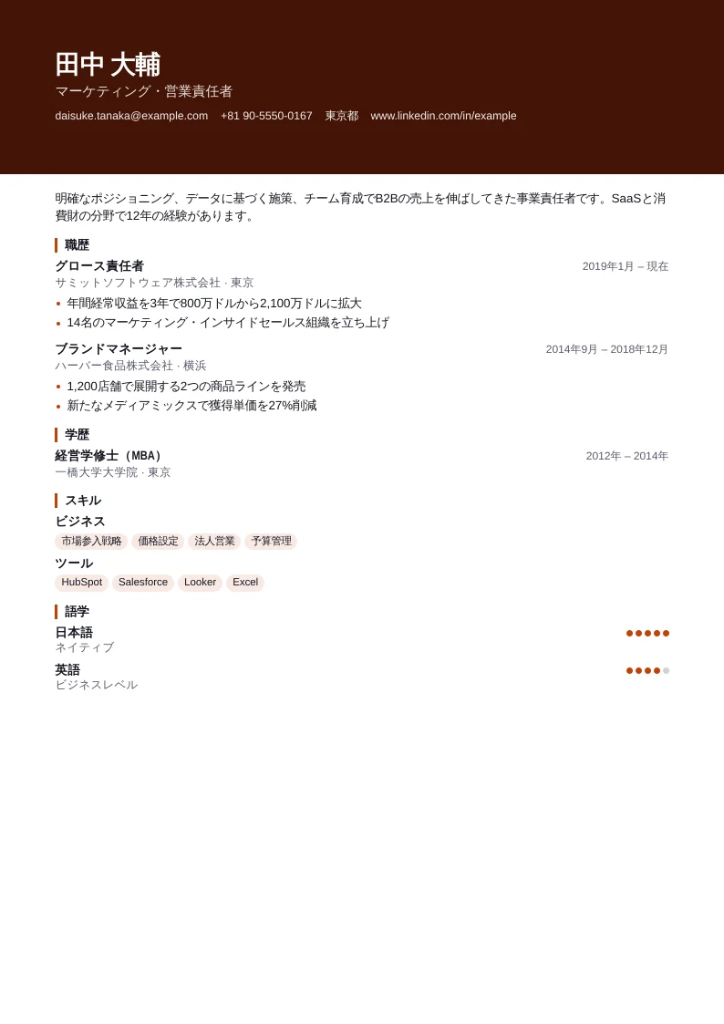 セールスリーダー のスクリーンショット