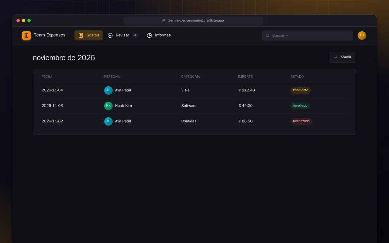 Gastos del equipo (Spring Boot): la pantalla noviembre de 2026