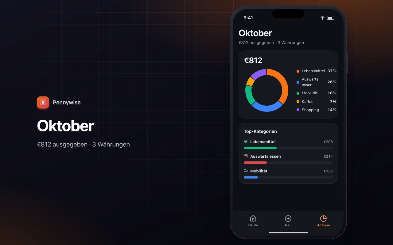 Alltags-Ausgabentracker: der Bildschirm „Oktober“