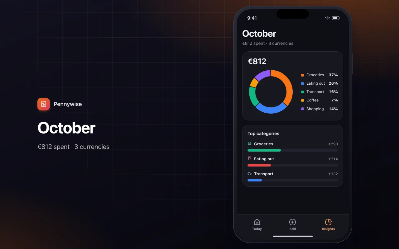 Everyday expense tracker: the October screen