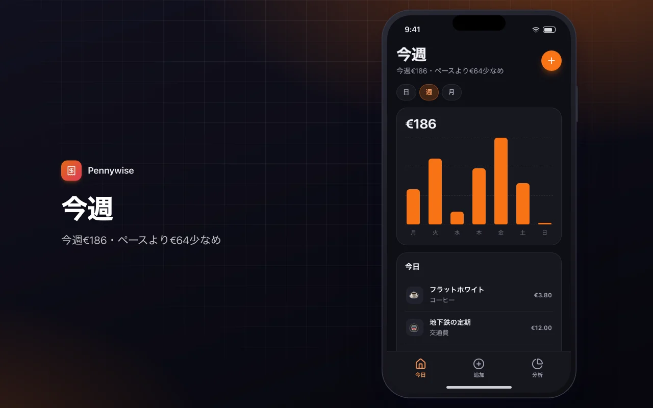 毎日の支出トラッカー：今週画面