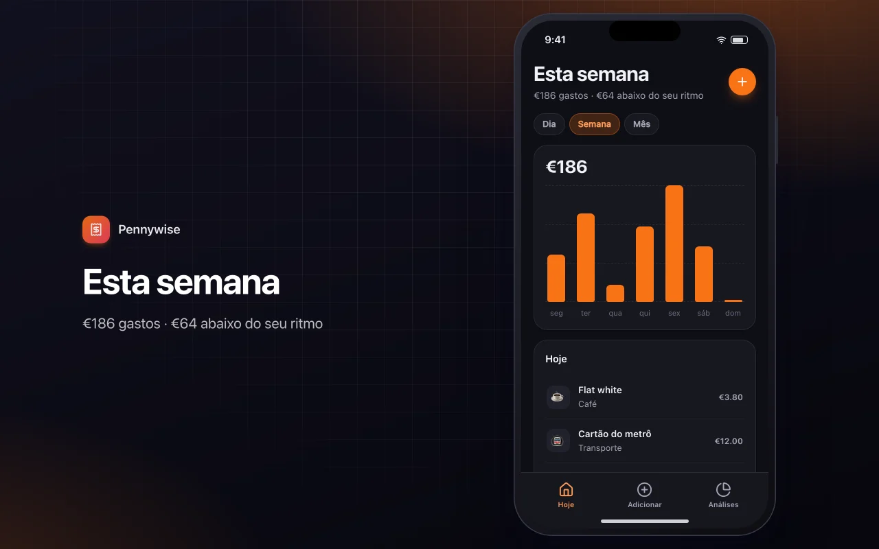 Controle de gastos do dia a dia: a tela Esta semana