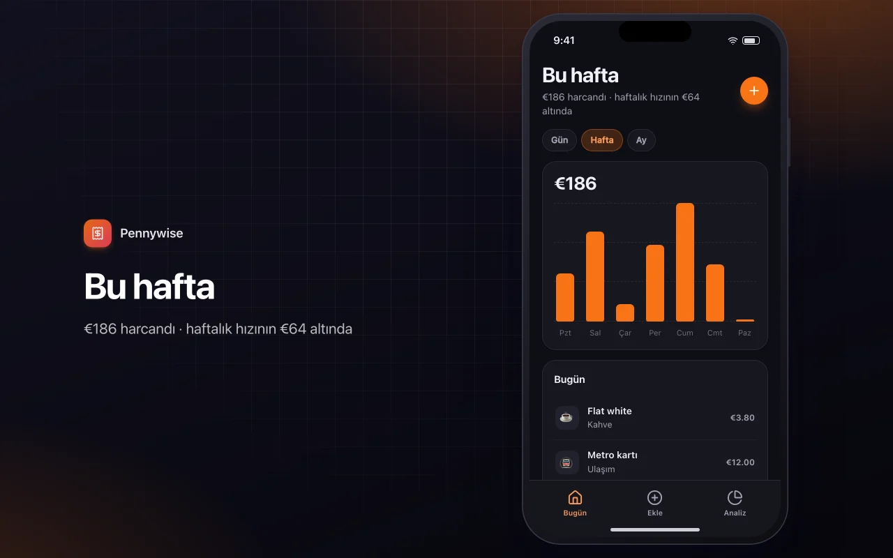 Günlük harcama takibi: Bu hafta ekranı