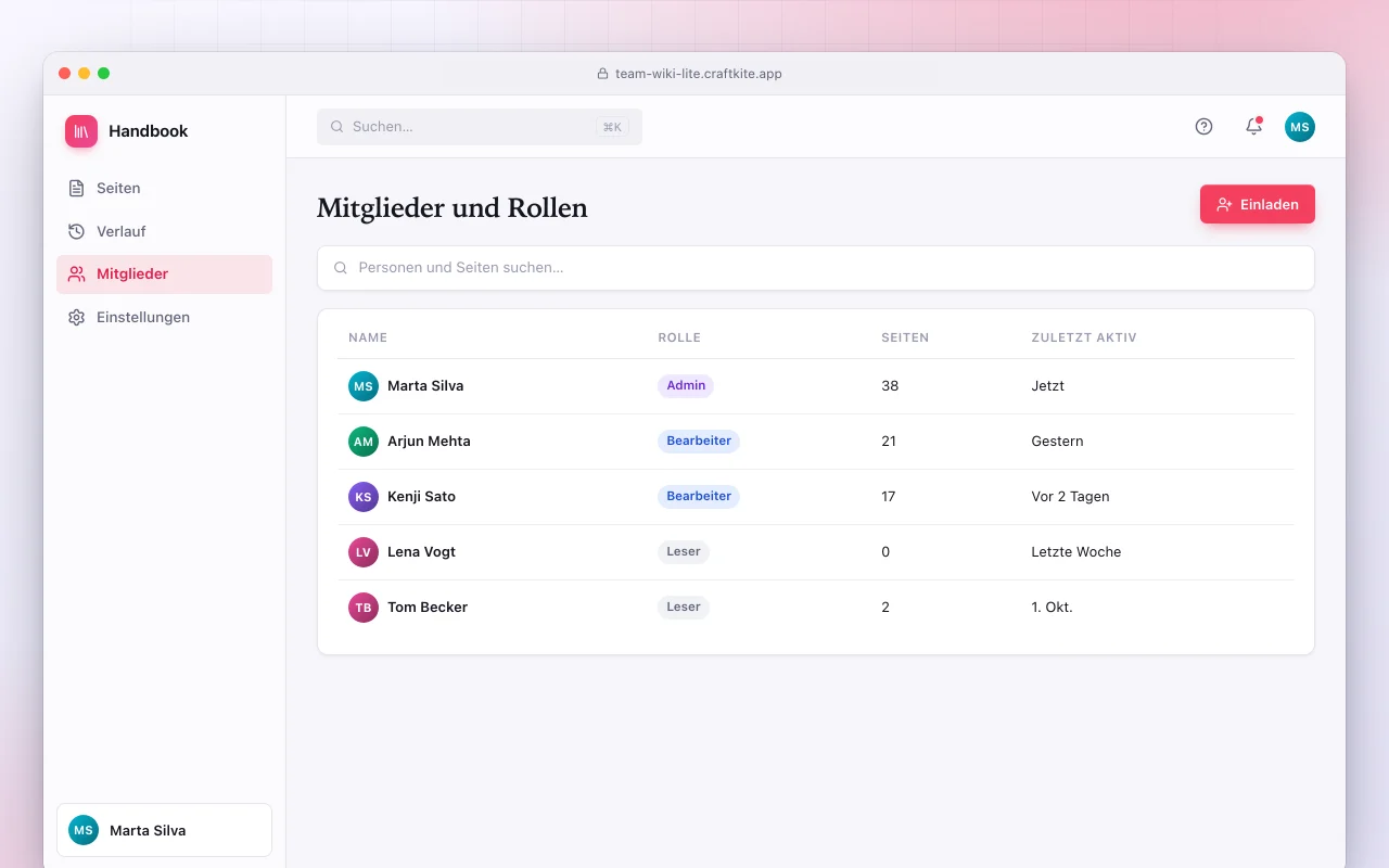 Team-Wiki Lite: der Bildschirm „Mitglieder und Rollen“