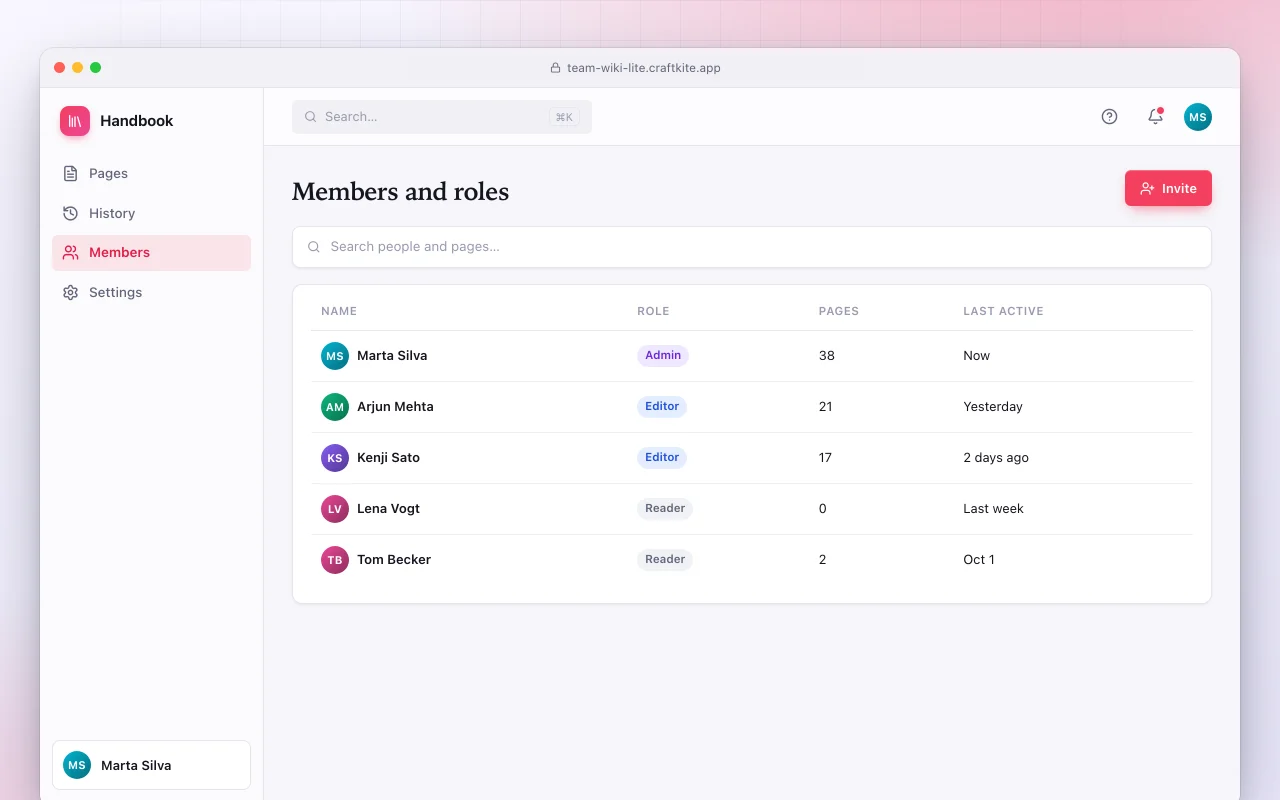 Team wiki lite: the Members and roles screen
