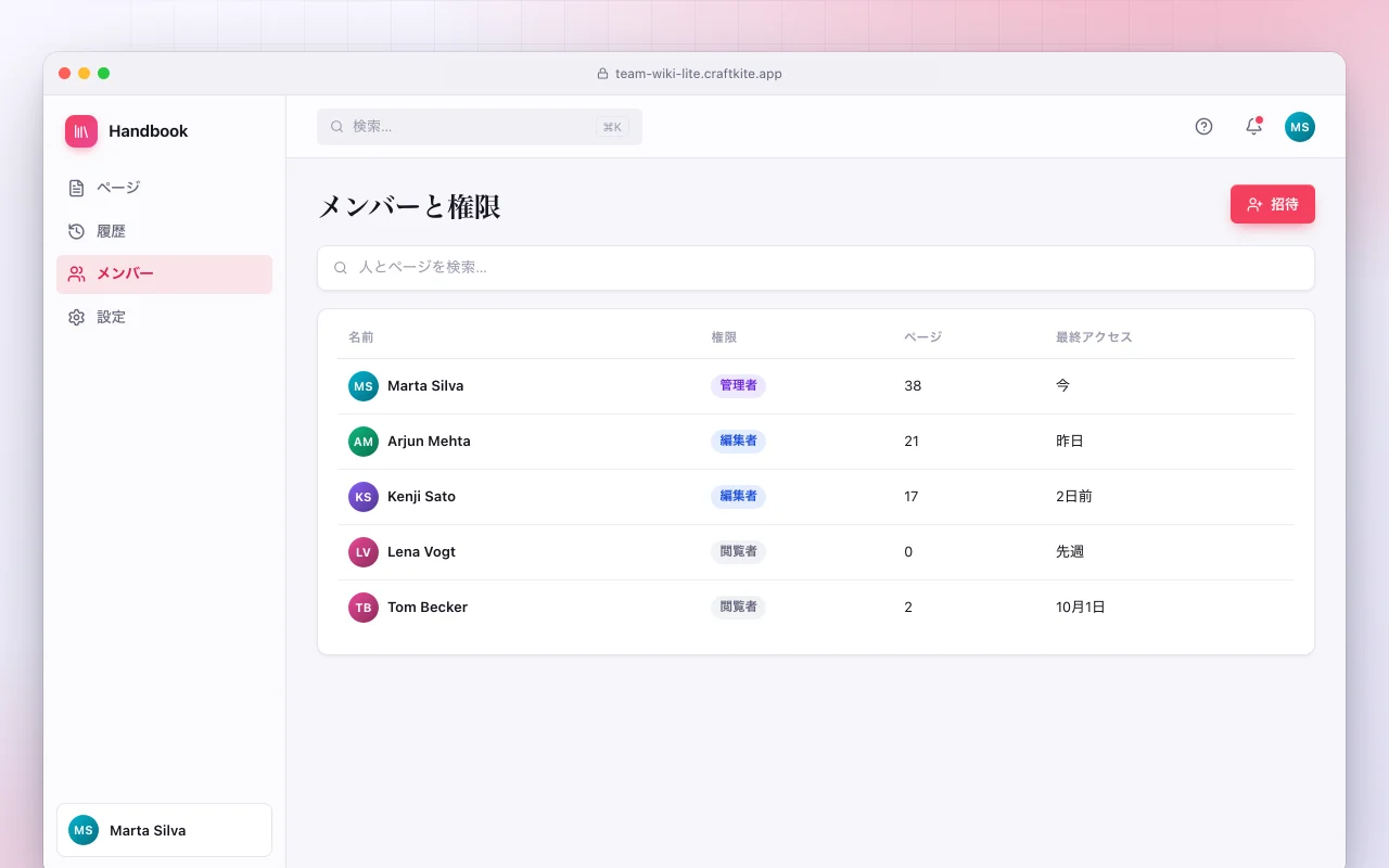 チームWikiライト：メンバーと権限画面