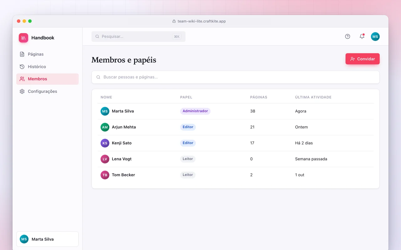 Wiki de equipe lite: a tela Membros e papéis