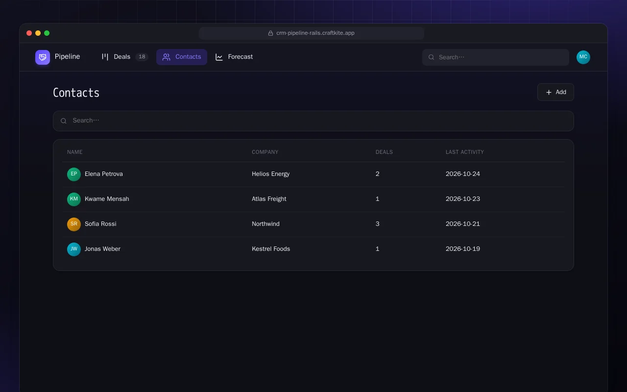 Deal Pipeline (Rails): the Contacts screen
