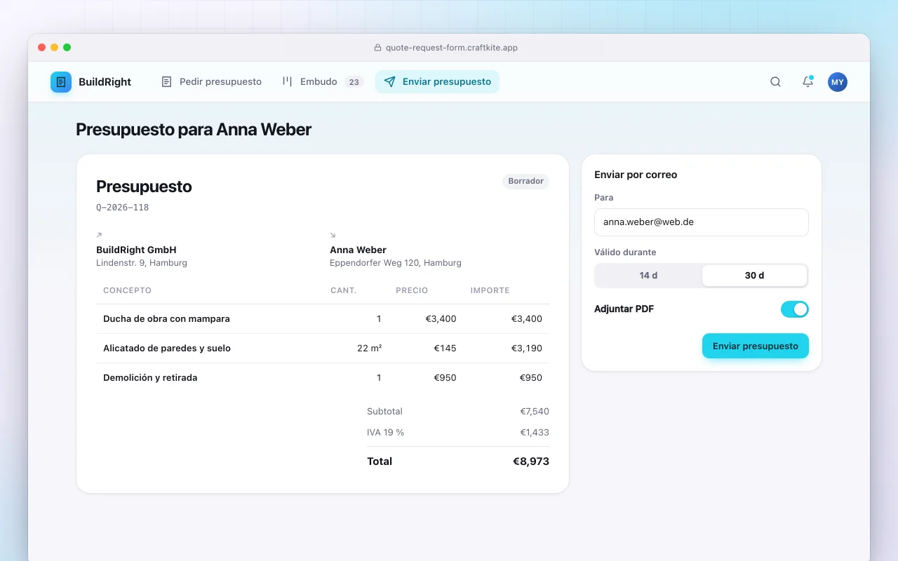 Formulario de solicitud de presupuesto: la pantalla Presupuesto para Anna Weber