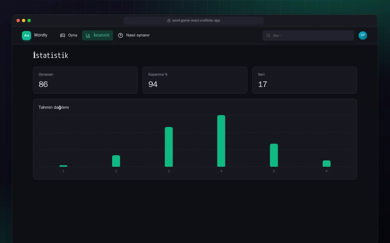 Günlük Kelime Bulmacası (React): İstatistik ekranı
