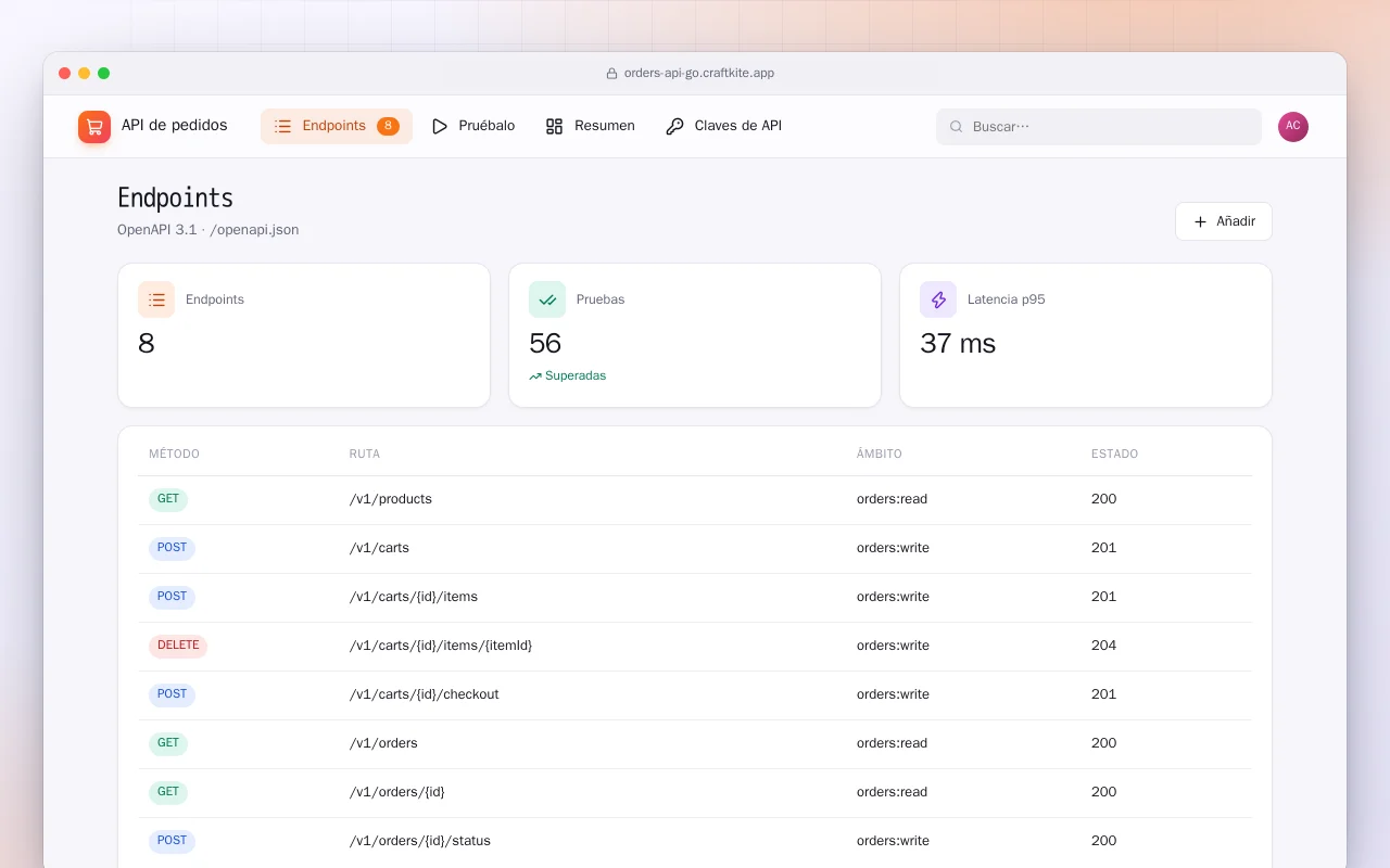 API de pedidos (Go): la pantalla Endpoints