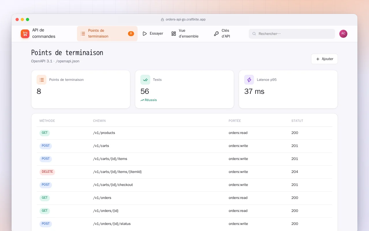 API de commandes (Go) : l’écran Points de terminaison