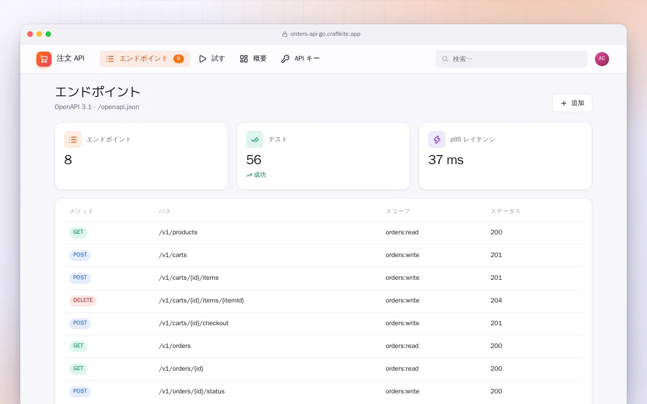 注文 API（Go）：エンドポイント画面