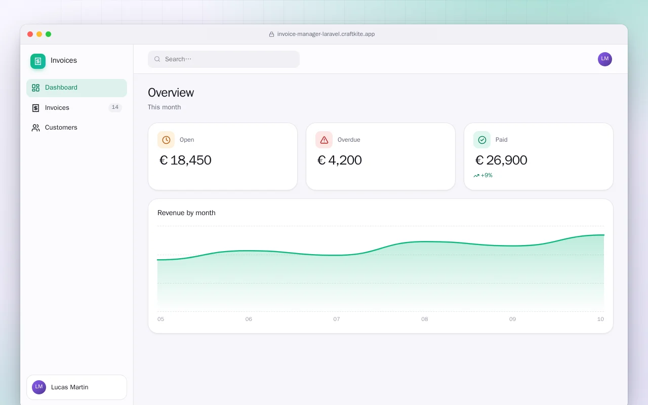 Invoice Manager (Laravel): the Overview screen