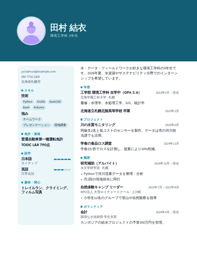 キャンパス のスクリーンショット