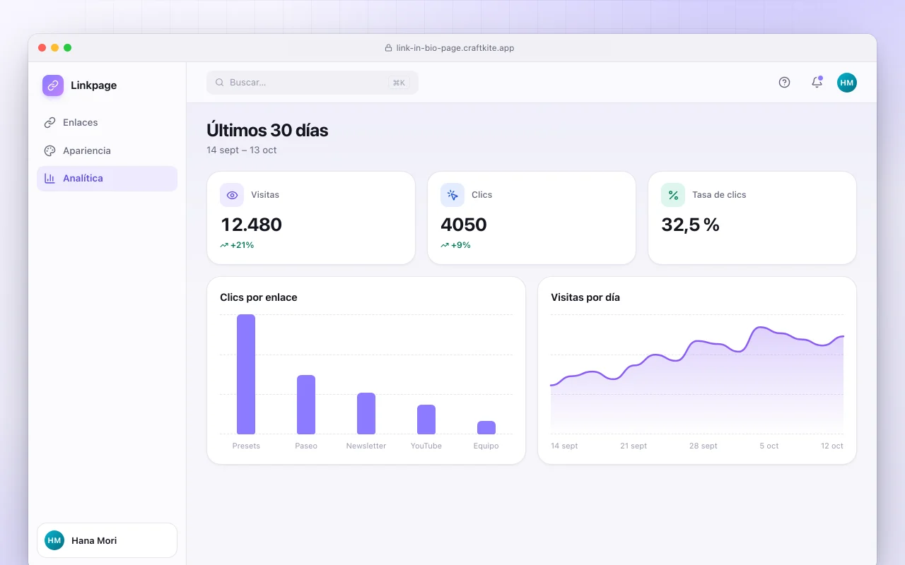 Página de enlaces para la bio: la pantalla Últimos 30 días