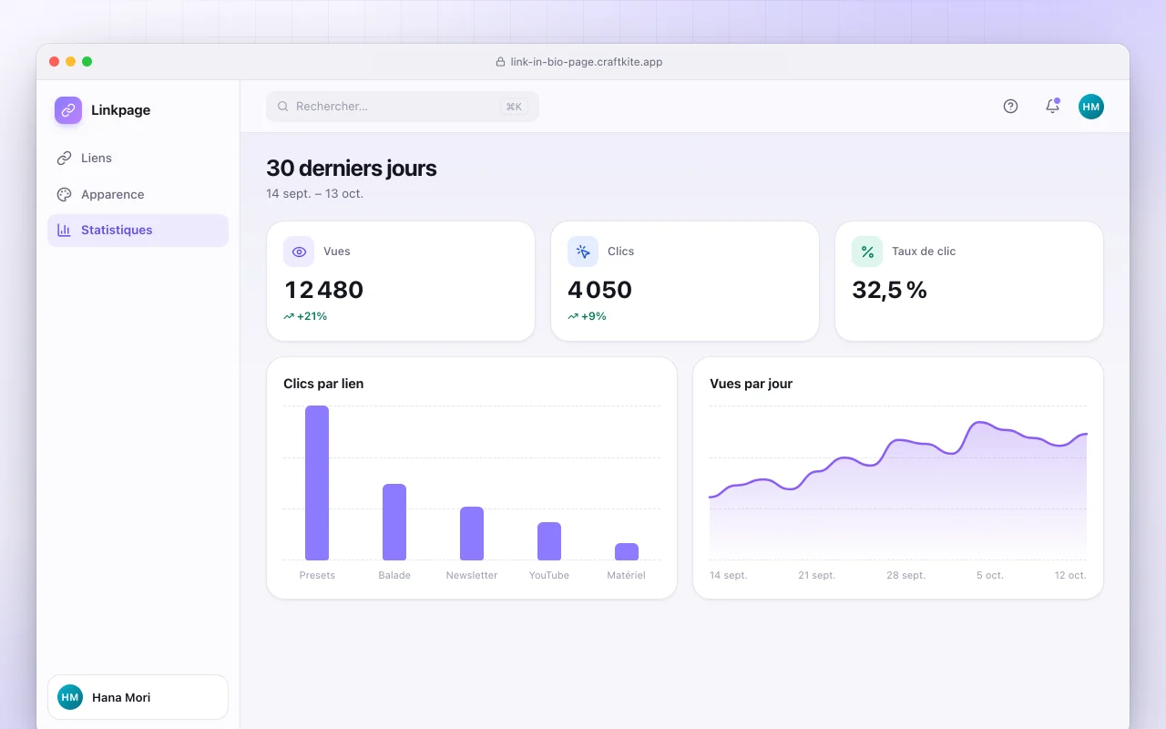 Page de liens en bio : l’écran 30 derniers jours