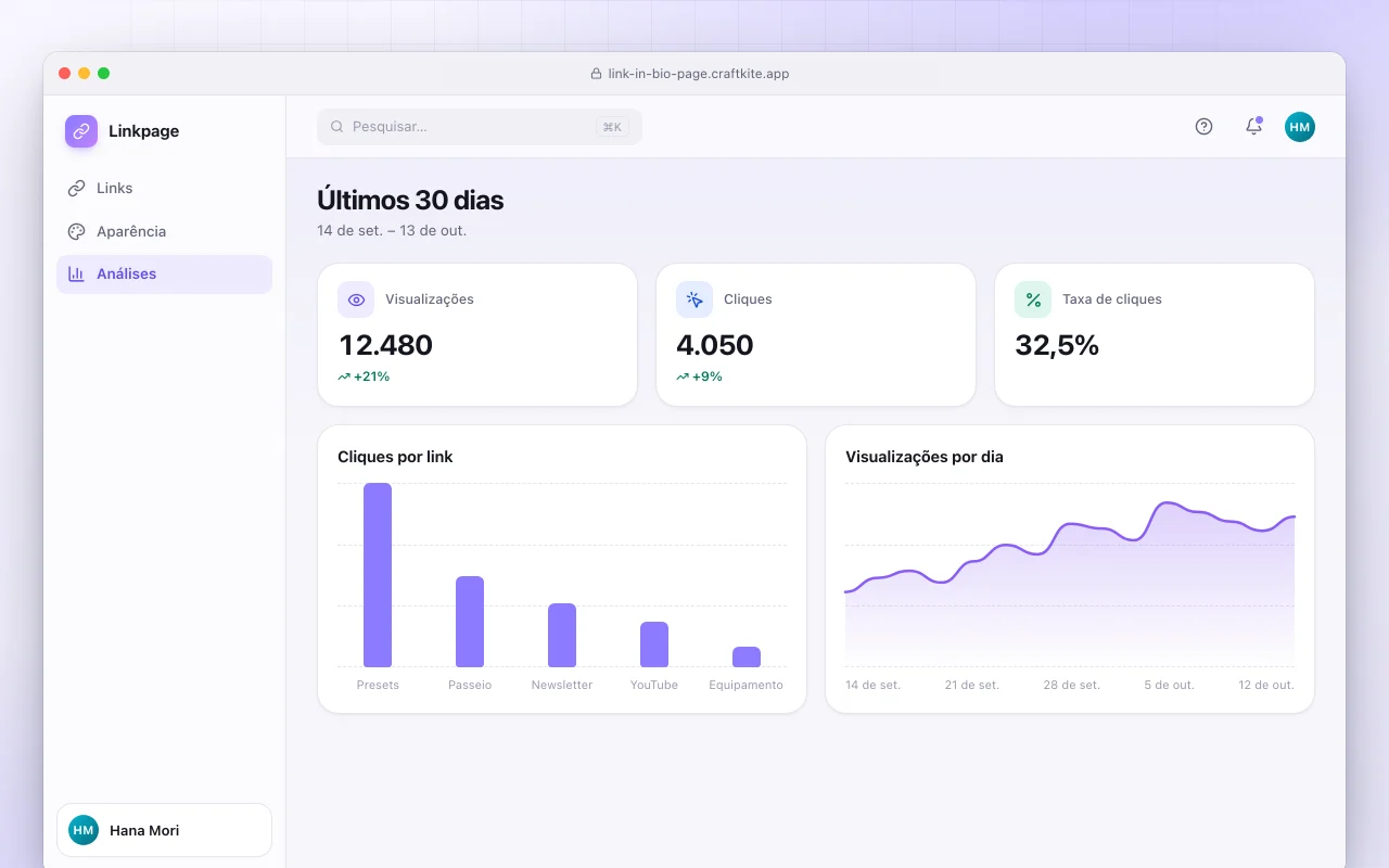 Página de links na bio: a tela Últimos 30 dias