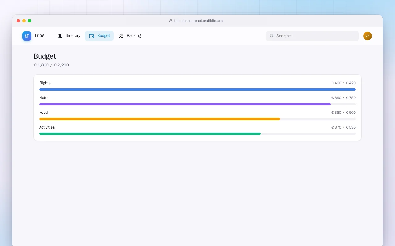 Trip Planner (React): the Budget screen