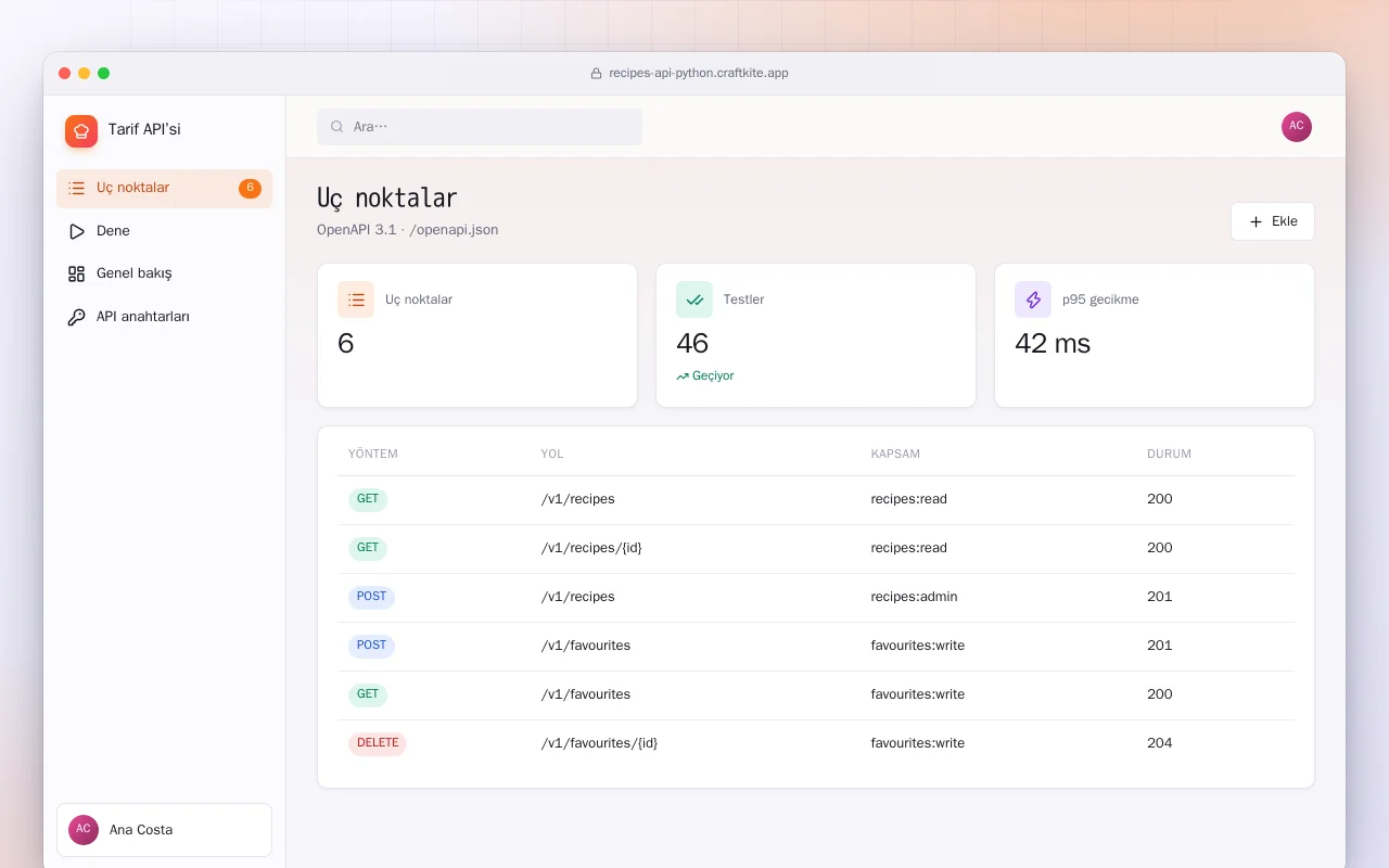 Tarif API’si (Python): Uç noktalar ekranı