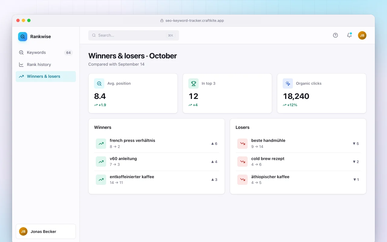 SEO keyword tracker: the Winners & losers · October screen