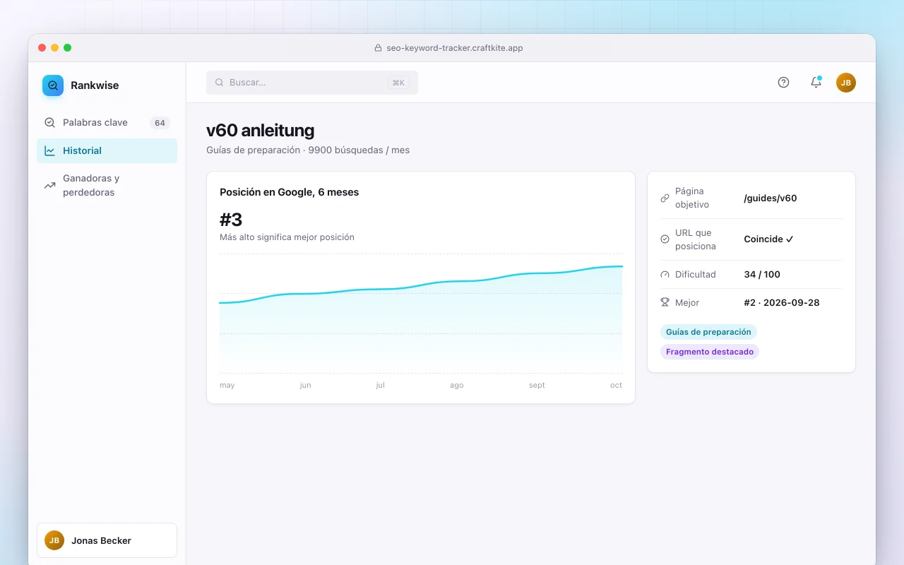 Seguimiento de palabras clave SEO: la pantalla v60 anleitung