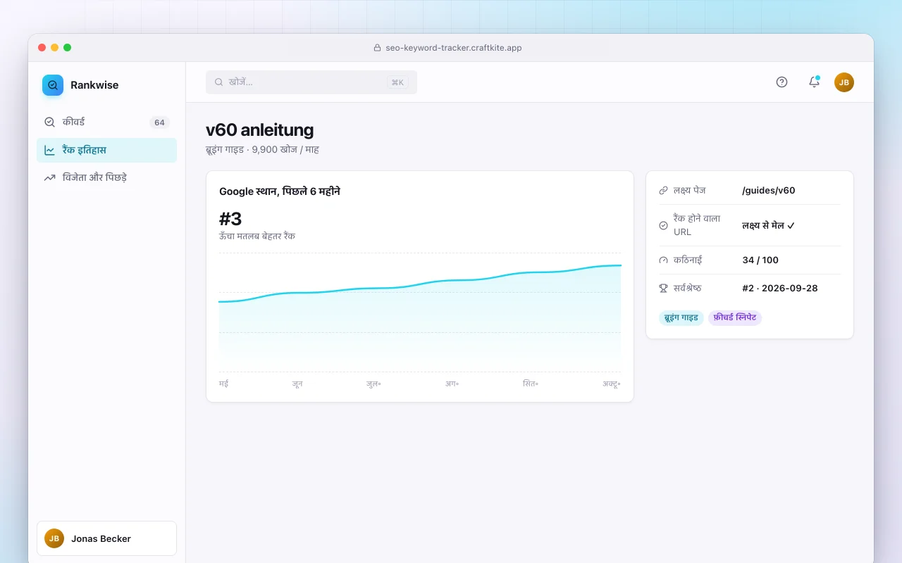 SEO कीवर्ड ट्रैकर: v60 anleitung स्क्रीन