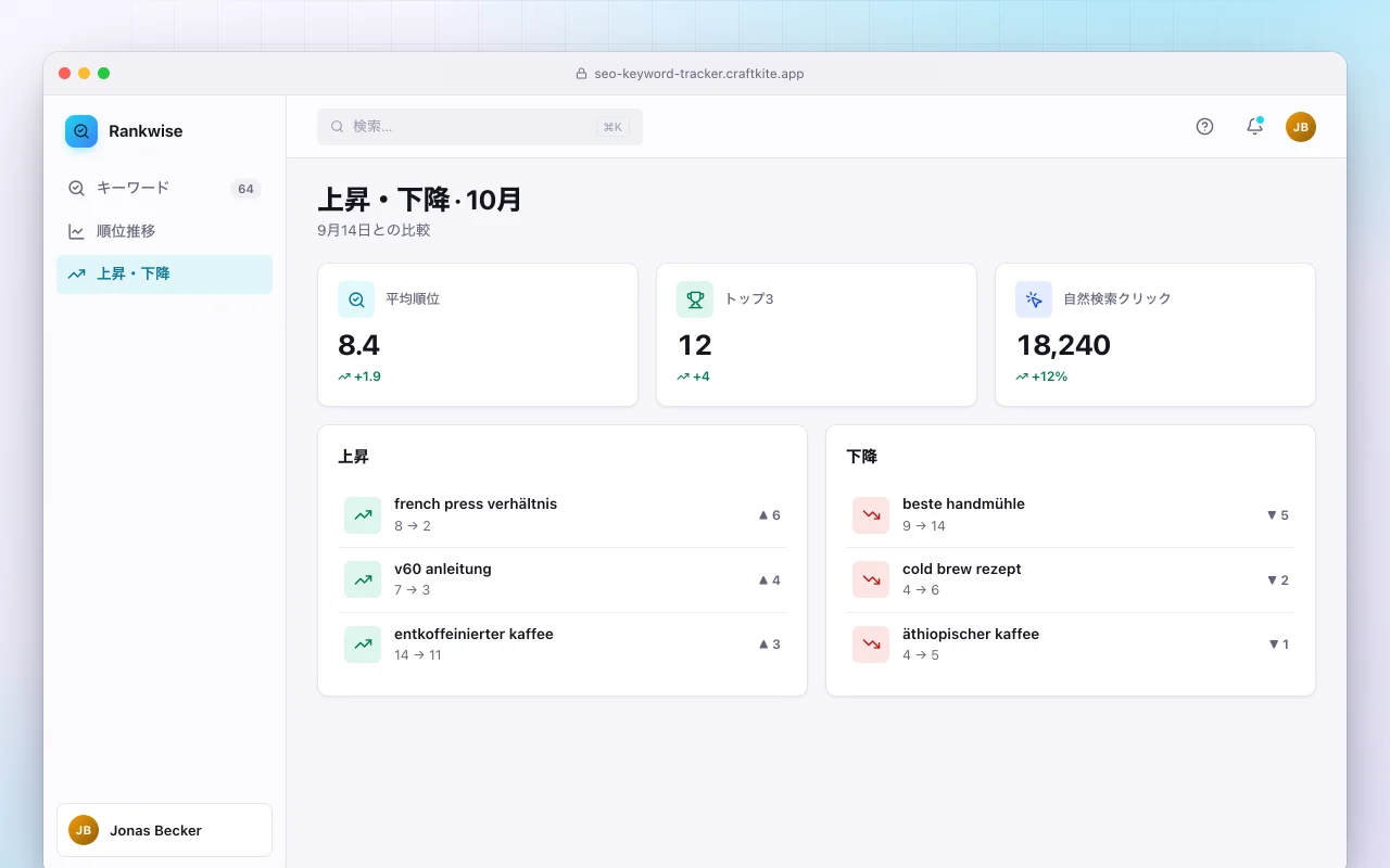 SEOキーワードトラッカー：上昇・下降 · 10月画面