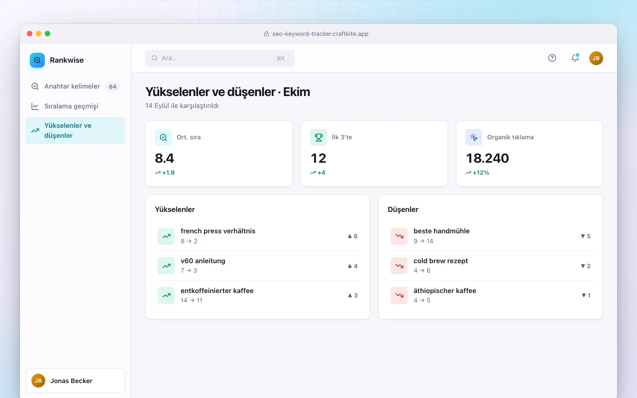 SEO anahtar kelime takipçisi: Yükselenler ve düşenler · Ekim ekranı