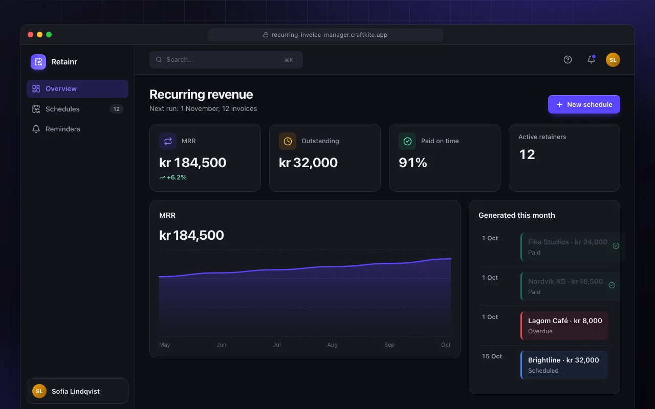 Recurring billing manager: the Recurring revenue screen
