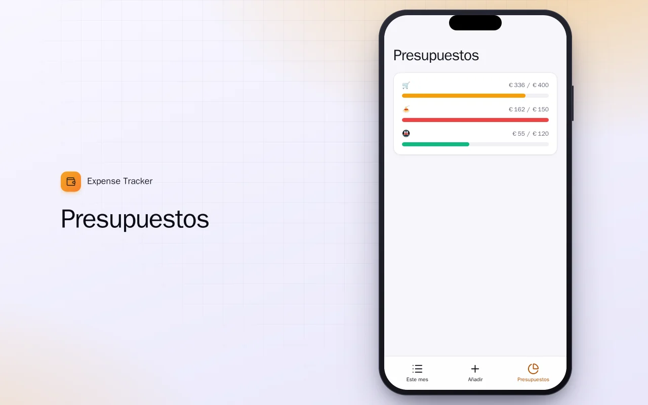 Gastos (Flutter): la pantalla Presupuestos