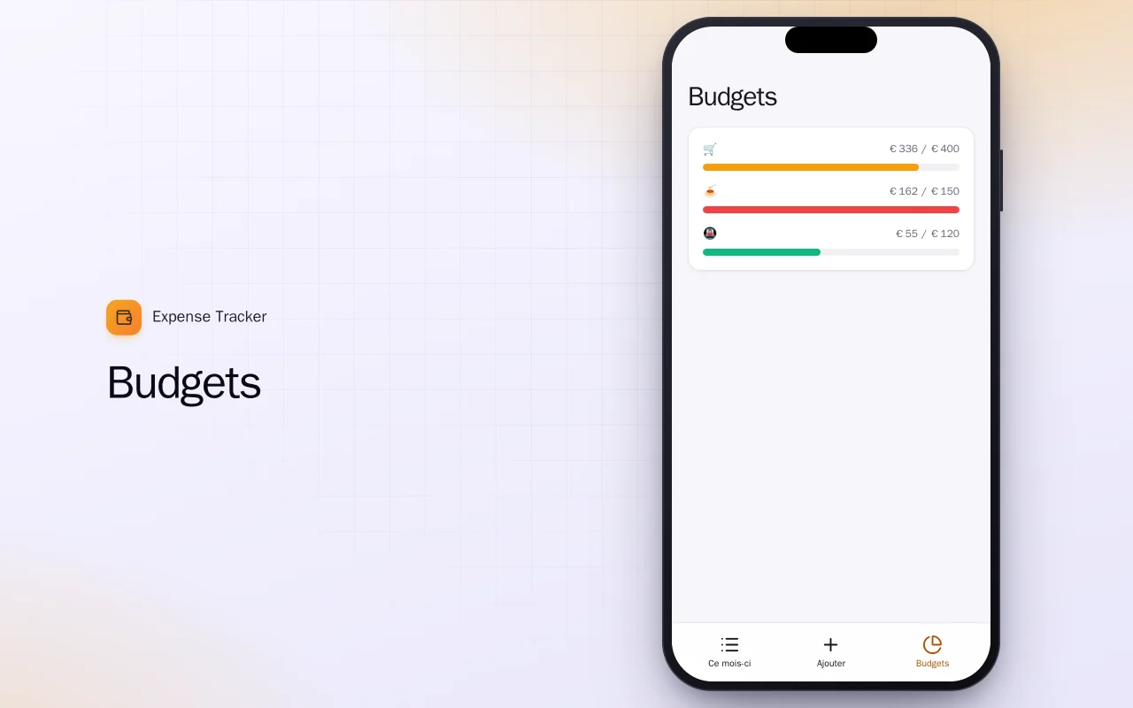 Dépenses (Flutter) : l’écran Budgets