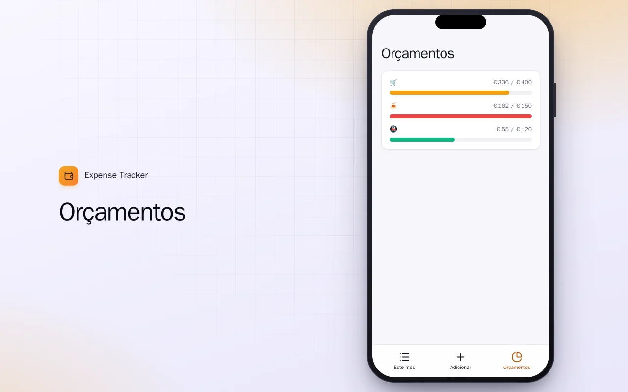 Gastos (Flutter): a tela Orçamentos