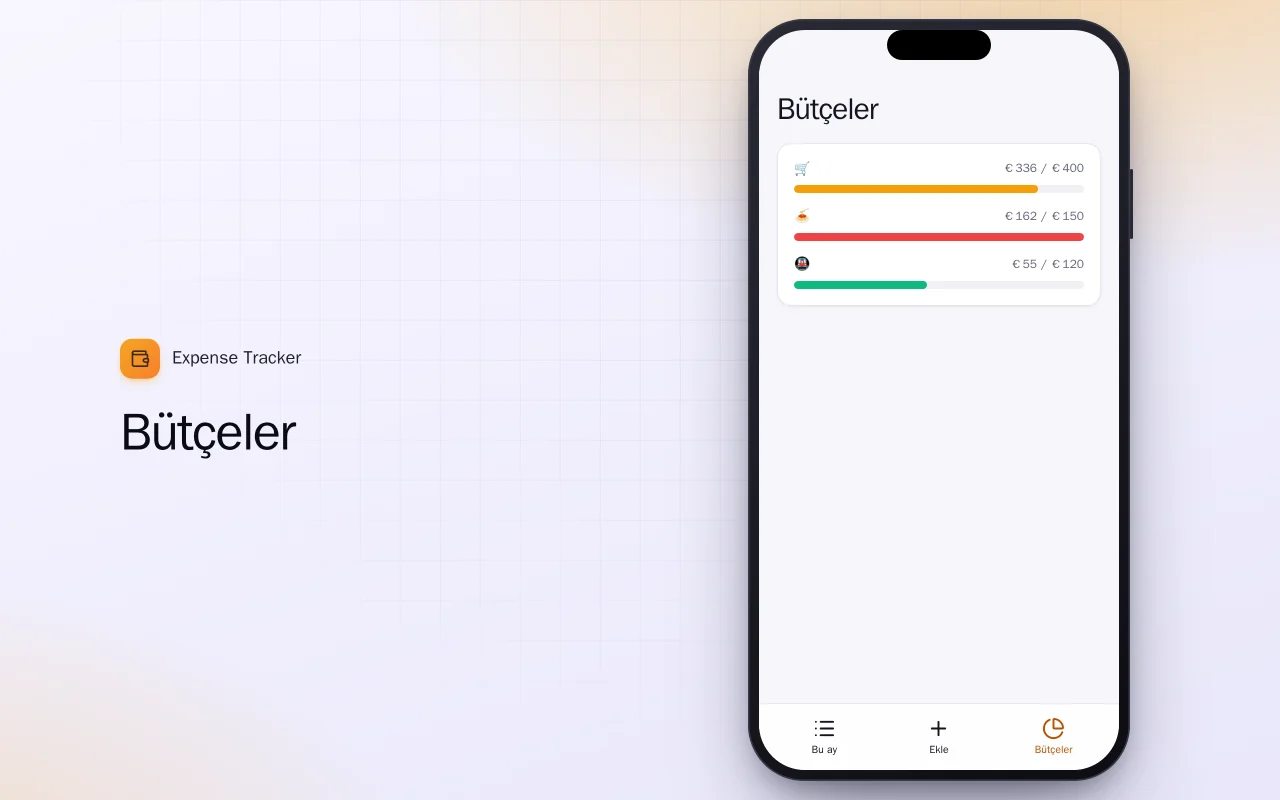 Harcama Takibi (Flutter): Bütçeler ekranı