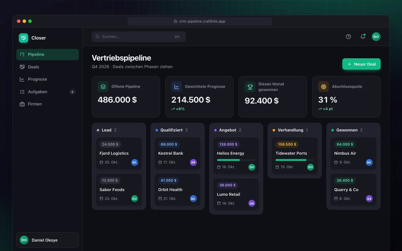 Vertriebs-CRM-Pipeline: der Bildschirm „Vertriebspipeline“