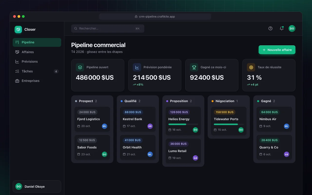 CRM et pipeline de ventes : l’écran Pipeline commercial