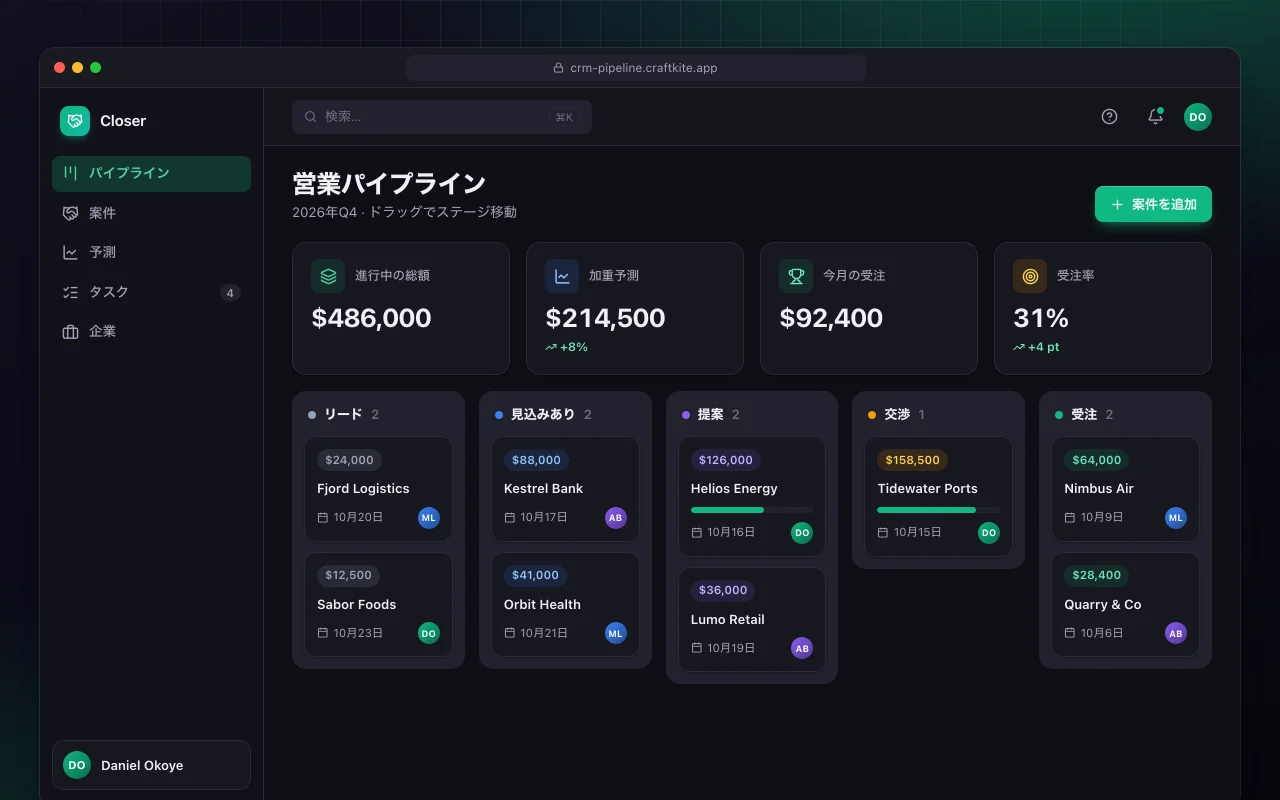 営業CRMパイプライン：営業パイプライン画面