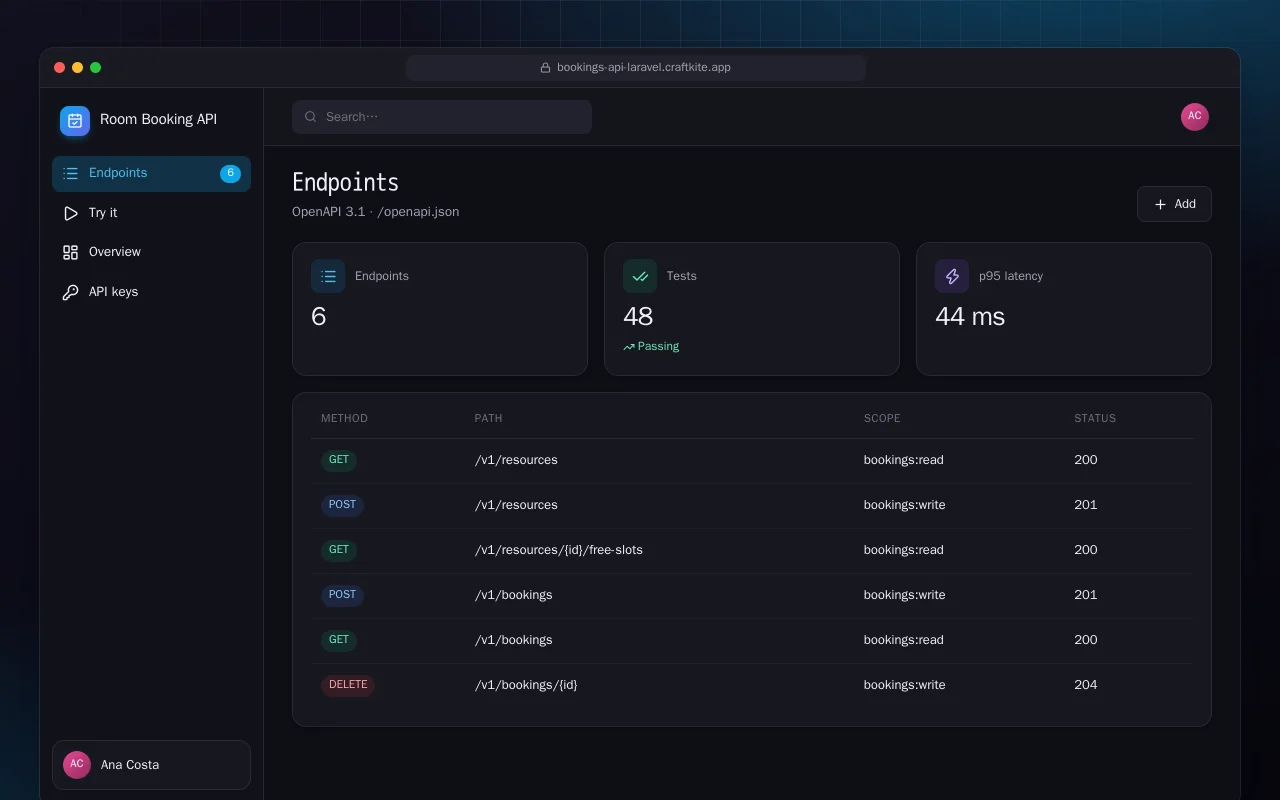 Room Booking API (Laravel): the Endpoints screen