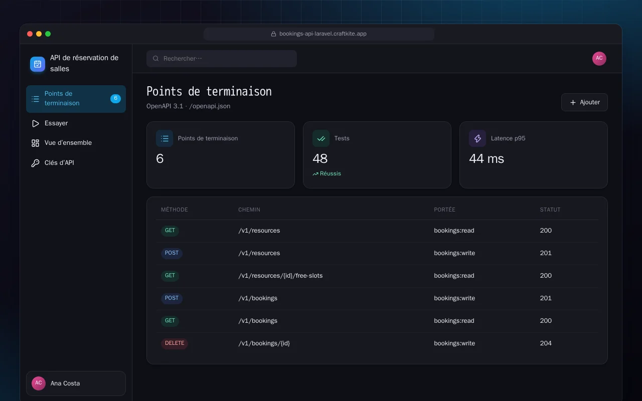 API de réservation de salles (Laravel) : l’écran Points de terminaison