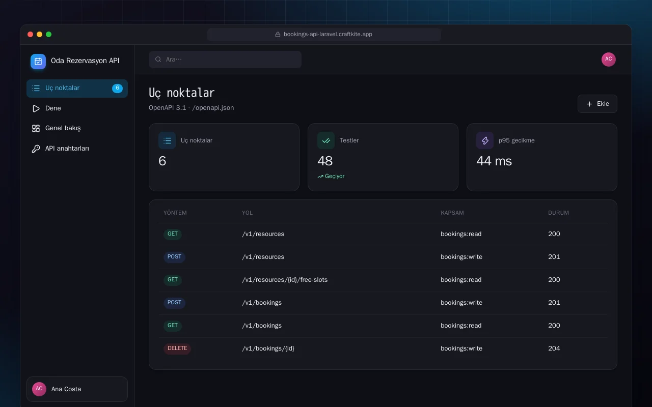 Oda Rezervasyon API (Laravel): Uç noktalar ekranı