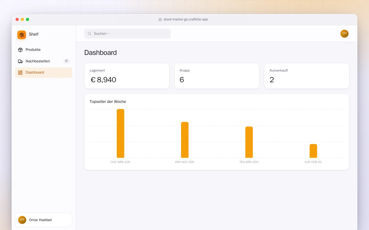 Lagerbestand (Go): der Bildschirm „Dashboard“