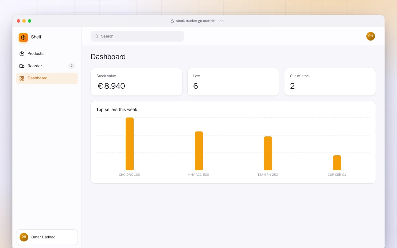 Stock Tracker (Go): the Dashboard screen