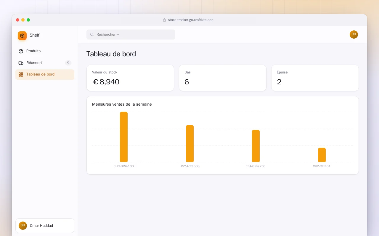 Suivi de stock (Go) : l’écran Tableau de bord