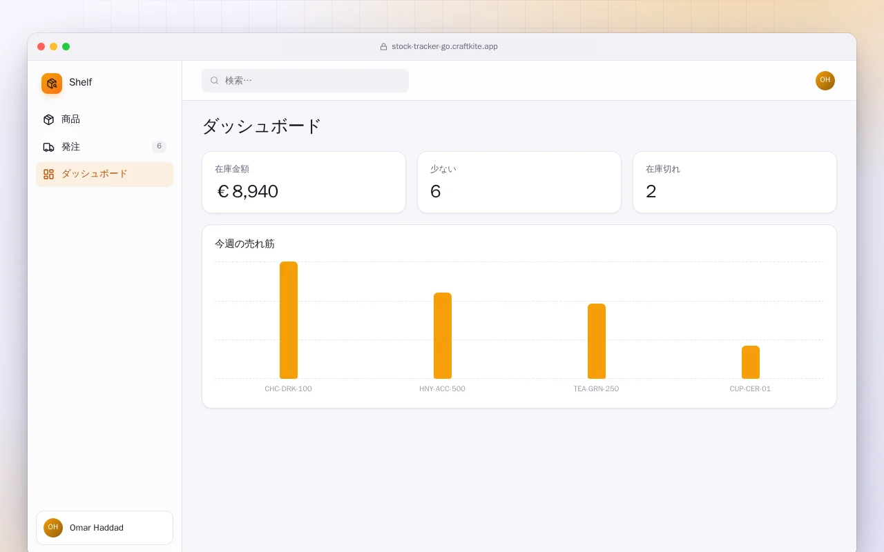 在庫トラッカー（Go）：ダッシュボード画面